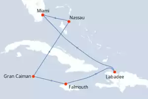 Independence of the Seas