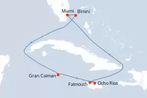 Independence of the Seas